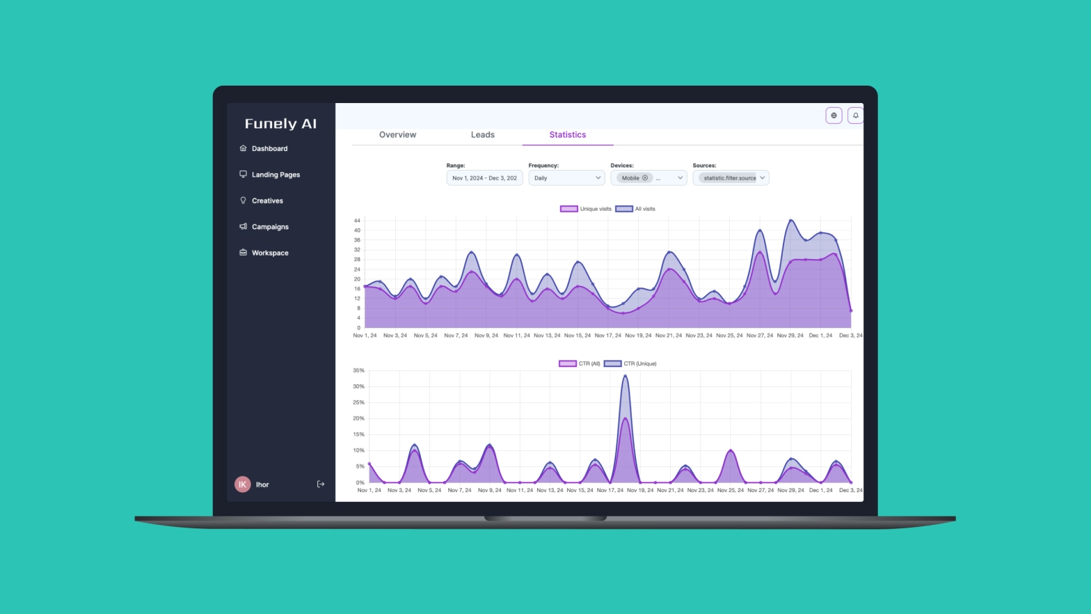 Premium illustration showing comprehensive AI-driven marketing solutions